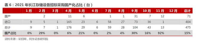 BBIN BBIN宝盈集团狠招。。。(图2)