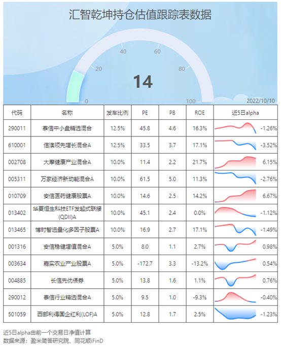 BBIN BBIN宝盈集团狠招。。。(图3)