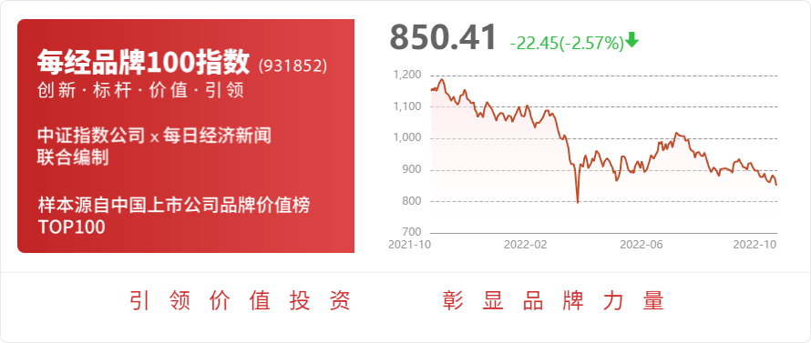 东吴证券给予正帆科BBIN BBIN宝盈技增持评级工艺介质供应系统快速增长电子气体和半导体零部件成新增长点