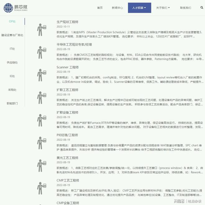 BBIN BBIN宝盈71亿元：深圳正自建芯片代工厂助力华为打通芯片产业链(图2)