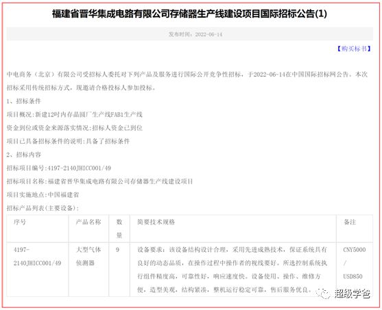 BBIN BBIN宝盈美国前所未有的芯片制裁可惜晚了(图11)