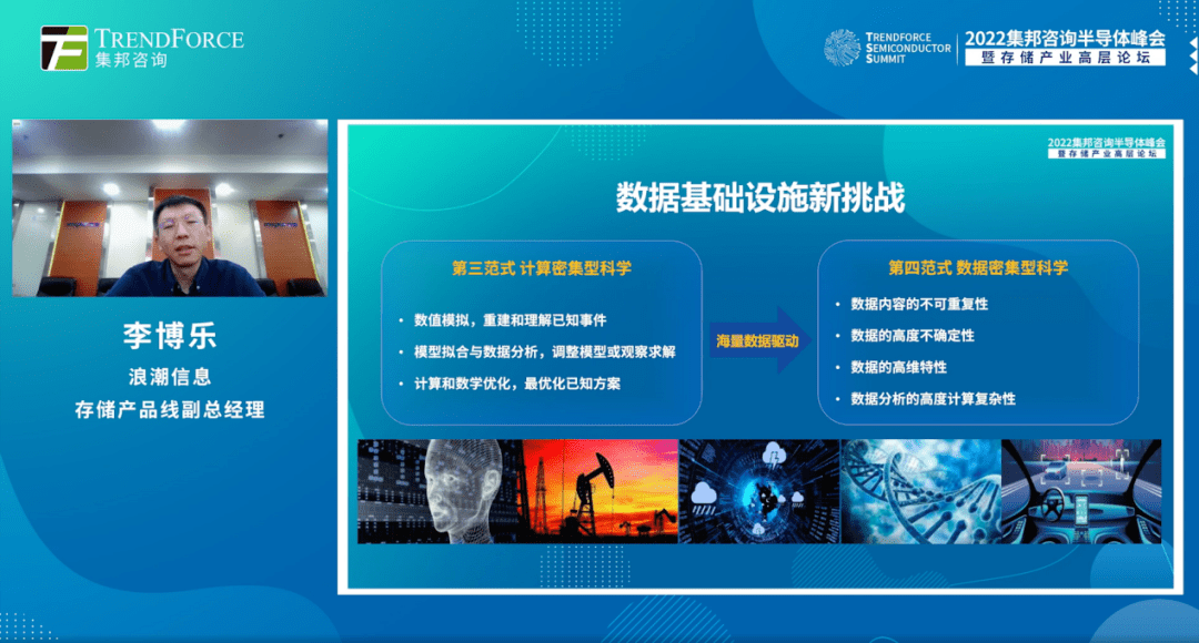 BBIN BBIN宝盈演讲干货汇总 2022集邦咨询半导体峰会暨存储产业高层论坛圆满落幕(图8)