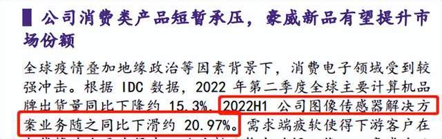 BBIN BBIN宝盈身价缩水540亿昔日芯片首富怎么了？(图8)