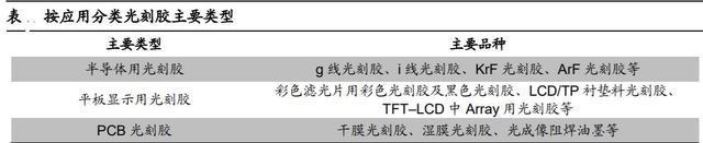 明年将要爆发的一个BBIN BBIN宝盈板块
