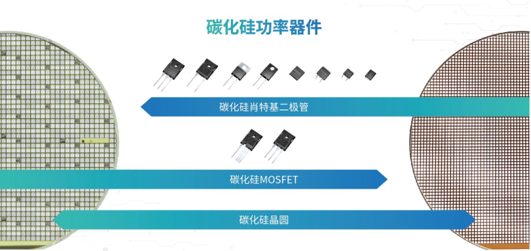 BBIN BBIN宝盈半导体企业什么是半导体企业？的最新报道(图4)