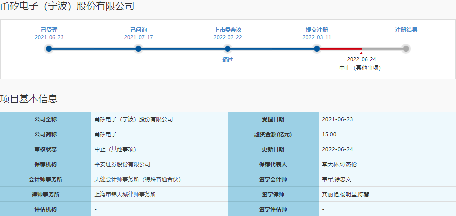 BBIN BBIN宝盈半导体企业什么是半导体企业？的最新报道(图3)