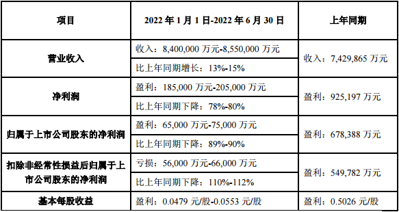 半导体领域什么是半导体领BBIN BBIN宝盈集团域？域的最新报道(图2)
