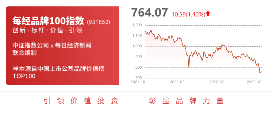 浙商证券给予新洁BBIN BBIN宝盈能买入评级光储产品占比提升第三代半导体进展顺利