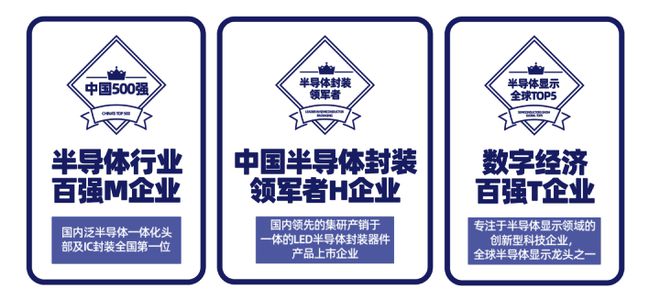 佳帆科技携手优博讯助力半导体产BBIN BBIN宝盈集团业全链路协同打造智慧工厂标杆(图2)