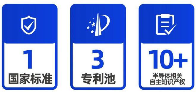 佳帆科技携手优博讯助力半导体产BBIN BBIN宝盈集团业全链路协同打造智慧工厂标杆(图4)