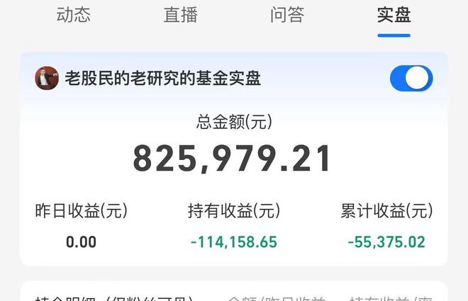 半导体反弹居前常规超跌表现A股探底回升实现BBIN BBIN宝盈