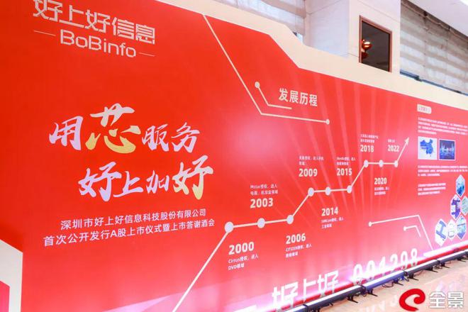 BBIN BBIN宝盈集团去年照明领域营收335亿元！这家深圳企业昨日敲钟上市！(图4)