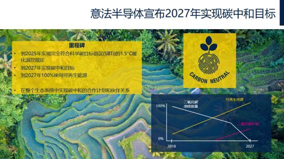半导体行业如何实现碳中和？看看芯片大厂的碳中和策略BBIN BBIN宝盈