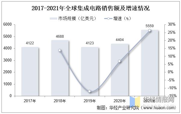 BBIN BBIN宝盈集团干货！一文看懂石英坩埚行业发展趋势：半导体和光伏双向驱动(图12)