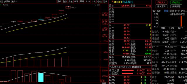 供销社方兴未艾元宇宙风起云涌半导体BBIN BBIN宝盈却离奇跳水(图3)