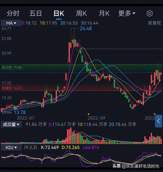 集成电路封测龙头股世界BBIN BBIN宝盈集团20强半导体公司大多是其客户