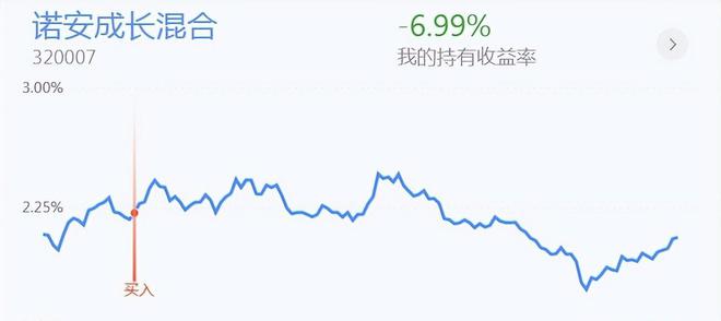 上周浮盈580BBIN BBIN宝盈00多元牛市要来了？半导体怎么看？(图3)