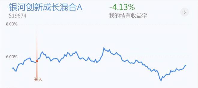 上周浮盈580BBIN BBIN宝盈00多元牛市要来了？半导体怎么看？(图4)