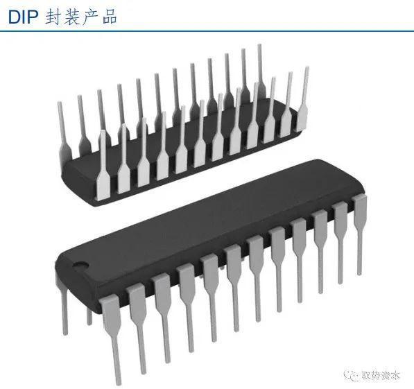 BBIN BBIN宝盈半导体先进封装行业研究宝典(图10)