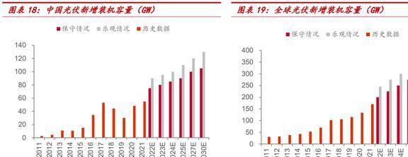 老牌电子真空器件厂商国力股份：下游多应用驱动业绩高增BBIN BBIN宝盈(图13)