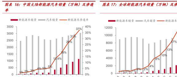 老牌电子真空器件厂商国力股份：下游多应用驱动业绩高增BBIN BBIN宝盈(图12)
