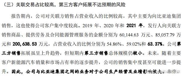 BBIN BBIN宝盈集团比亚迪半导体终止分拆上市 三次折戟终成殇？(图4)