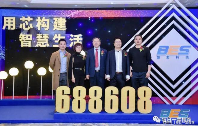 BBIN BBIN宝盈半导体IC设计周期反转在即这些公司最大跌幅近80%修复预期强烈