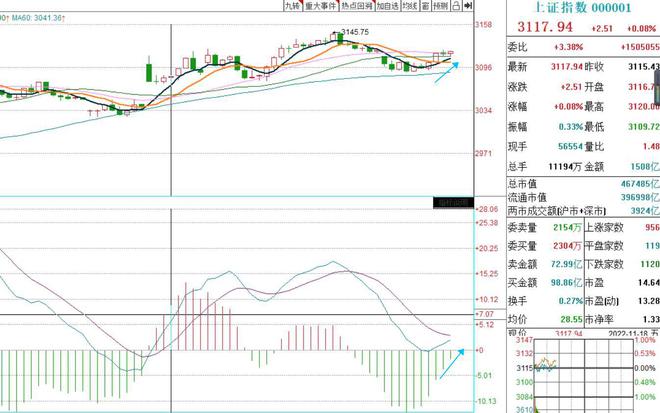 半导体突然跳水重仓持有该怎么办老胡直接说BBIN BBIN宝盈集团(图3)