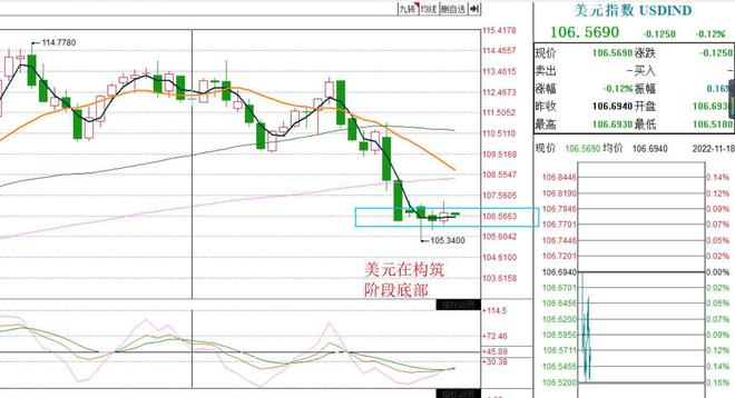 半导体突然跳水重仓持有该怎么办老胡直接说BBIN BBIN宝盈集团(图2)