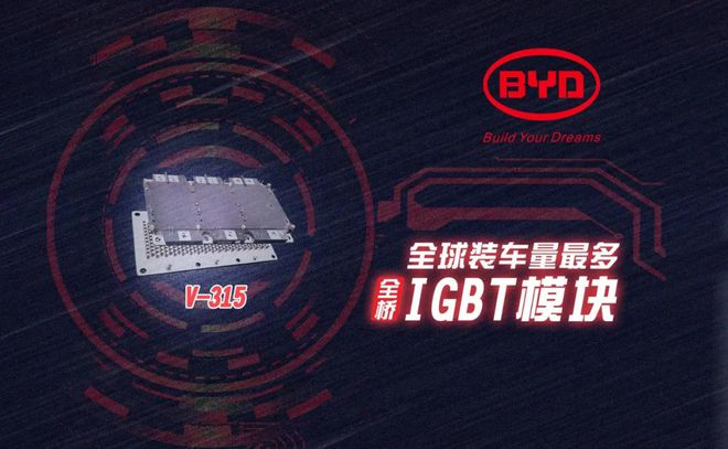 BBIN BBIN宝盈集团筹划近两年比亚迪半导体终止上市旗下产品什么水平？(图8)