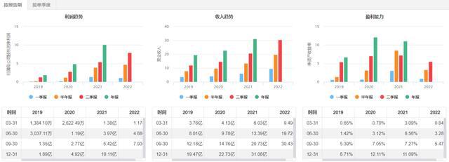 半导体关键设备 梳理BBIN BBIN宝盈(图4)