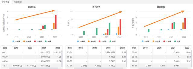半导体关键设备 梳理BBIN BBIN宝盈(图7)
