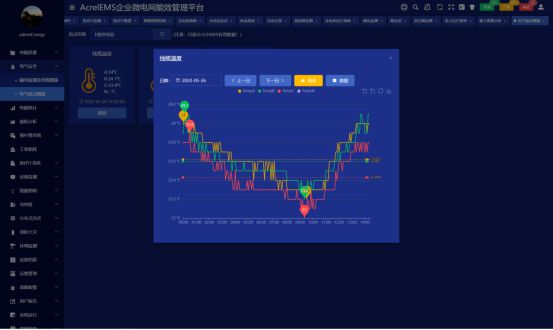 BBIN BBIN宝盈集团【解决方案】半导体电子厂房解决方案(图10)