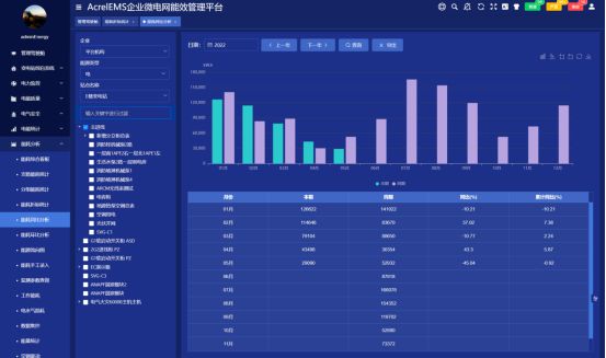 BBIN BBIN宝盈集团【解决方案】半导体电子厂房解决方案(图29)