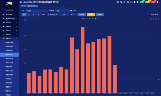 BBIN BBIN宝盈集团【解决方案】半导体电子厂房解决方案(图28)