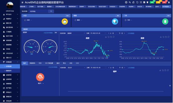 BBIN BBIN宝盈集团【解决方案】半导体电子厂房解决方案(图32)
