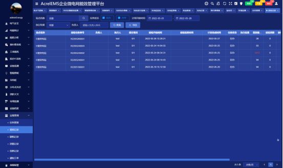 BBIN BBIN宝盈集团【解决方案】半导体电子厂房解决方案(图37)