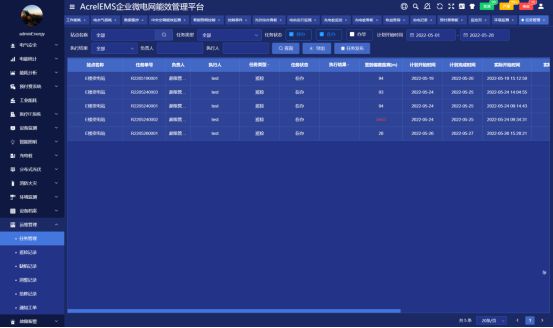 BBIN BBIN宝盈集团【解决方案】半导体电子厂房解决方案(图38)