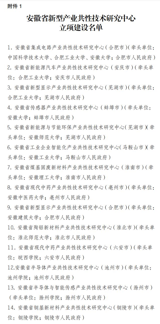 BBIN BBIN宝盈涉及GaNSiC等领域安徽将建设多个半导体重磅“芯”平台