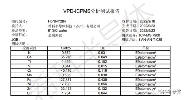 BBIN BBIN宝盈集团国产之光希科半导体：引领SiC外延片量产新时代(图5)