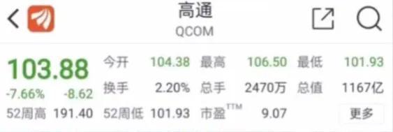 中国半导体坎坷路途！是向死而生美国制裁恰恰是浴火重生的契机BBIN BBIN宝盈集团