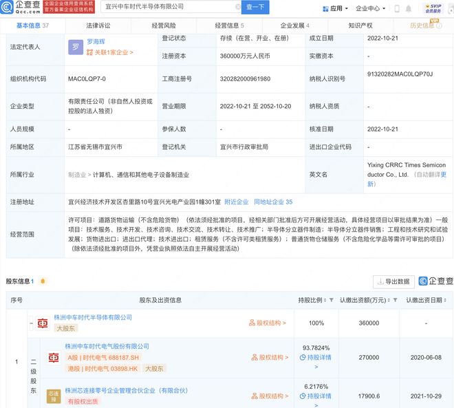 BBIN BBIN宝盈时代电气成立半导体公司注册资本36亿