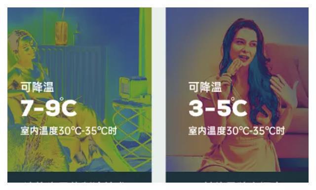 BBIN BBIN宝盈集团格力美的大意了！西班牙华为推半导体空调300的价格一月2度电(图7)