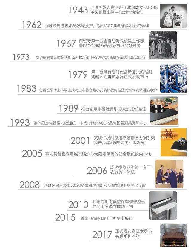 BBIN BBIN宝盈集团格力美的大意了！西班牙华为推半导体空调300的价格一月2度电(图9)