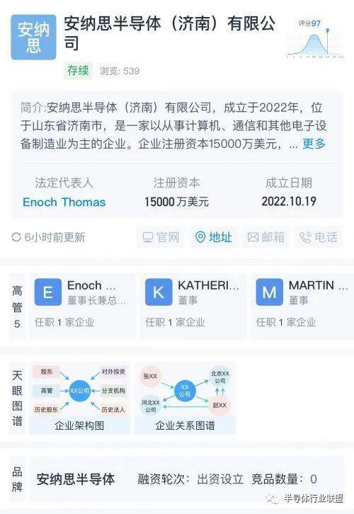 BBIN BBIN宝盈特斯拉：济南10亿设立半导体公司！