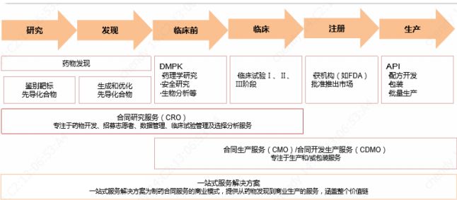 BBIN BBIN宝盈锂电池半导体及显示面板领域多轮驱动带来上游市场需求持续增长