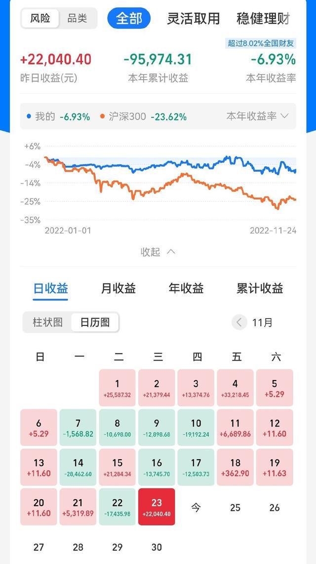 半导体即将跌破重要支撑暴风雨BBIN BBIN宝盈可能要来了(图2)