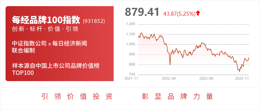 苏州锴威特半导体股份有限公司12月6日首发上BBIN BBIN宝盈集团会