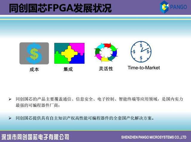 BBIN BBIN宝盈集团半导体行业为何发展这么难？一口气带你搞懂芯片设计制造流程(图37)