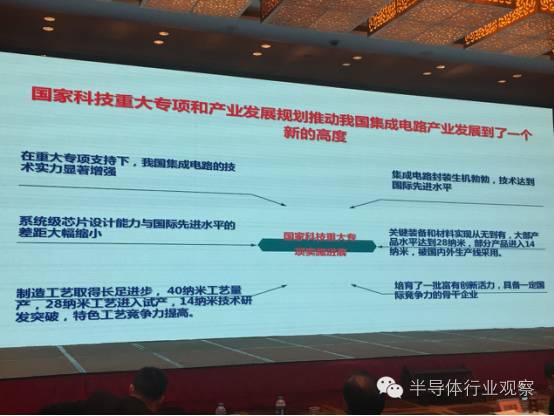 中国为什么要做半导体BBIN BBIN宝盈？看完这7张图你就明白了(图12)